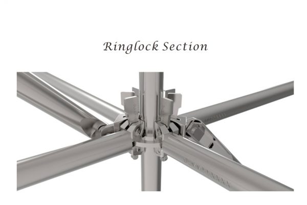 ringlock-section